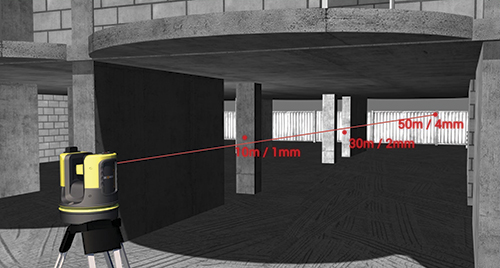 Geomax Zoom 3D
